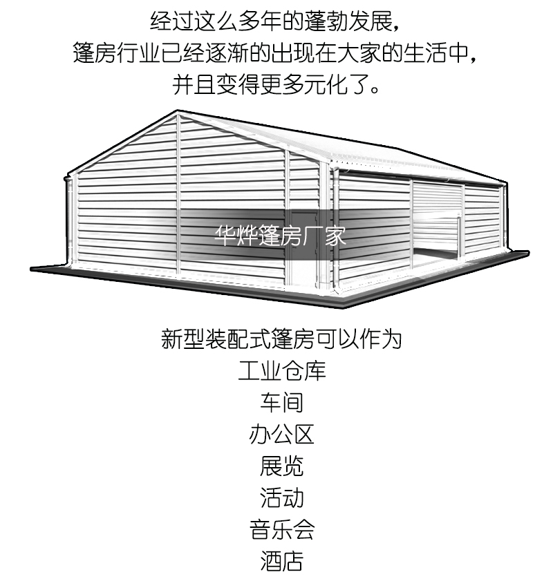 裝配式篷房