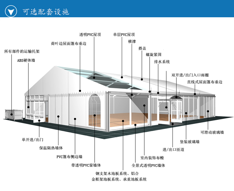 大型篷房,大型人字頂篷房,華燁大型篷房