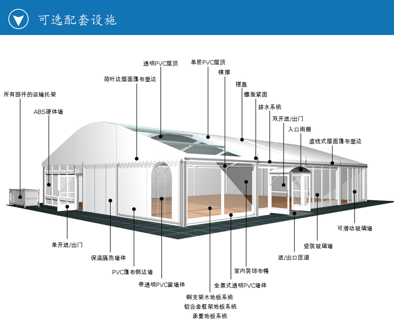 小型弧形篷房,弧形篷房