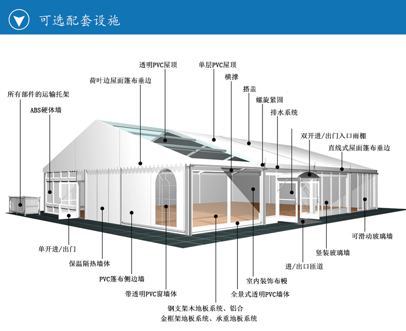 篷房定制，大型篷房，平頂篷房